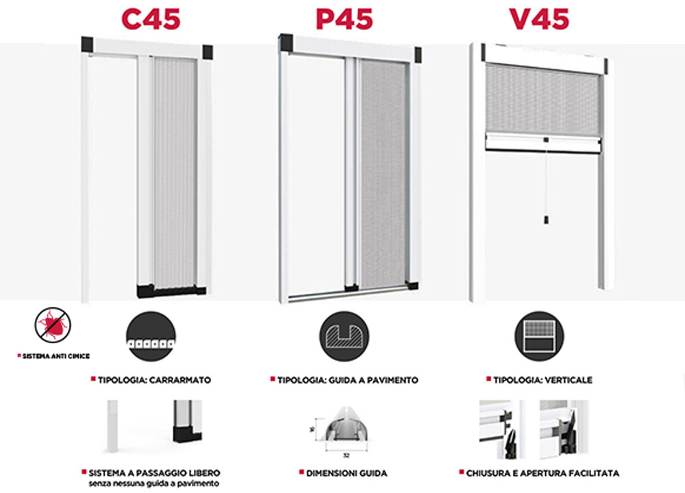 levante zanzariere le tipologie