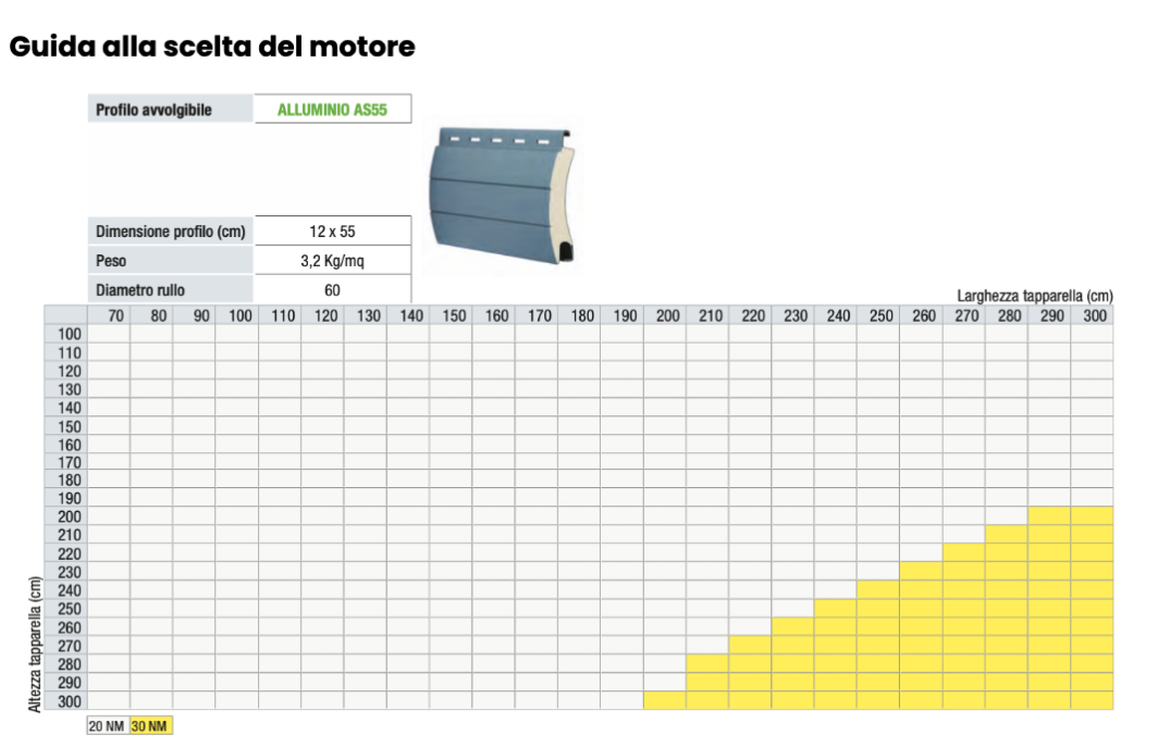 Tapparella Pinto AS 55 Avvolgibile in Alluminio Coibentato 3,6Kg/Mq - immagine 9