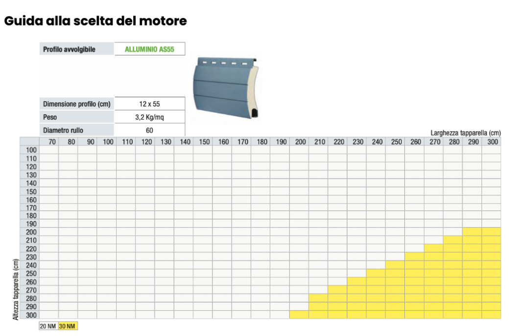 Schermata 2022 03 10 alle 14.49.36