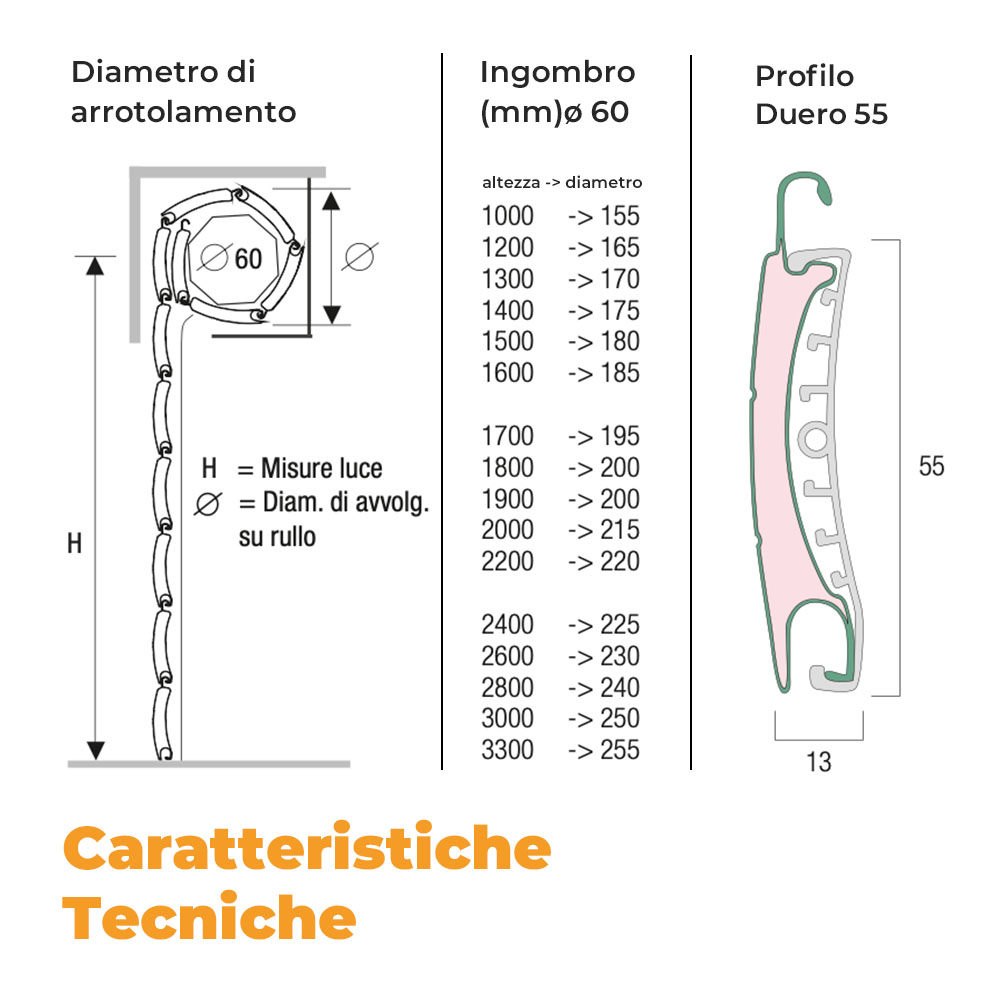 Tapparella Pinto Duero 55 Risparmio Energetico Poliuretano Alta Densità - immagine 3