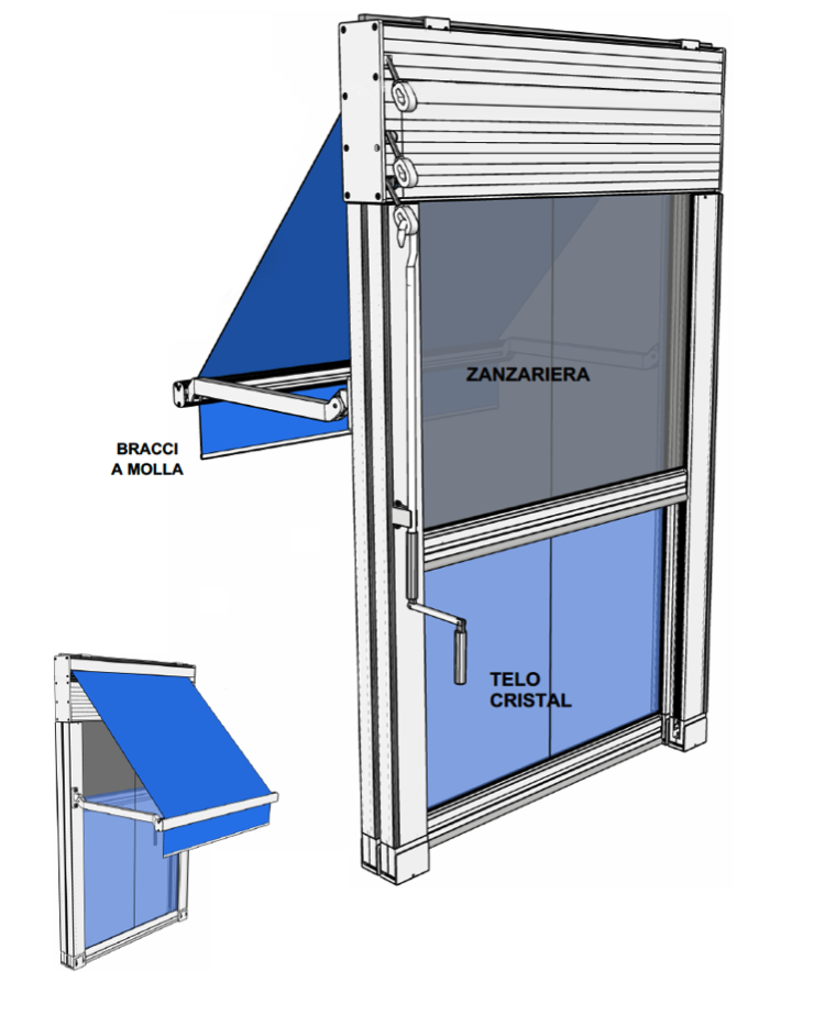 trio zip system