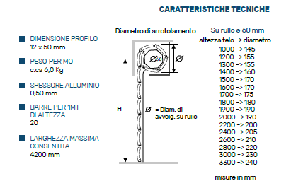Tapparella Pinto Arialuce Poliuretano Alta Densita