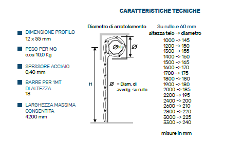 Tapparella Avvolgibile Acciaio Pinto CS 55