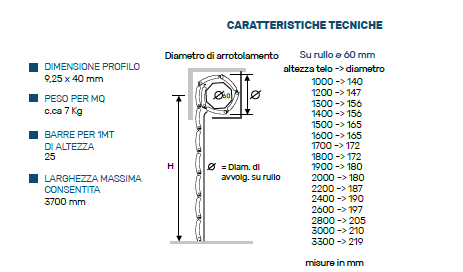 Tapparella Avvolgibile Pinto AE 40