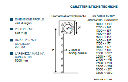 Tapparella Avvolgibile Pinto AE 49