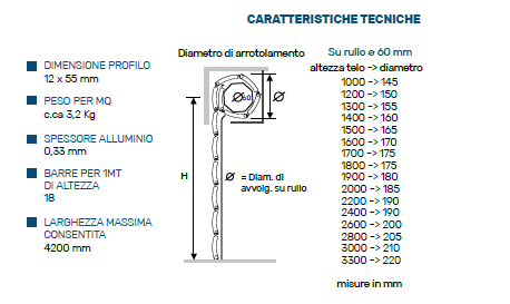 Tapparella Avvolgibile Pinto AS 55