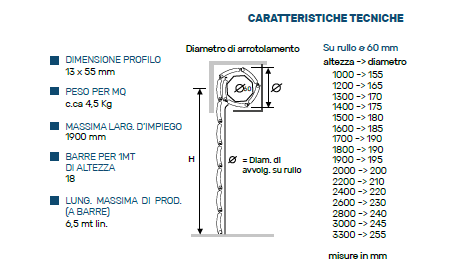 Tapparella Avvolgibile Pinto PVC Serena