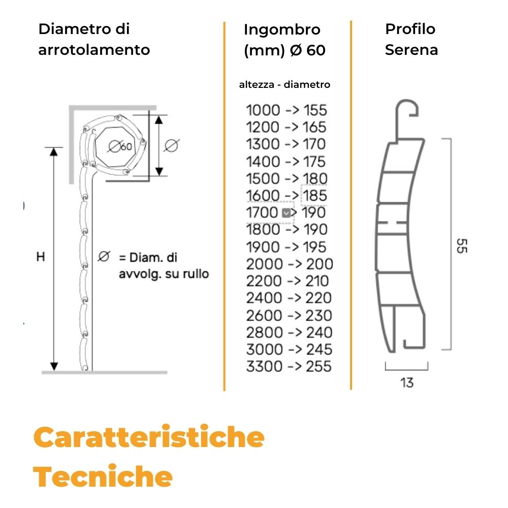 Tapparella PVC su misura - Alta qualità a prezzi bassi online