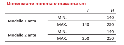 Zanzariera NP Modigliani Flexa 1 1