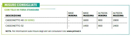 Zanzariera Primed Uniklat 40 32 Kit Avvolgente Laterale 1 3