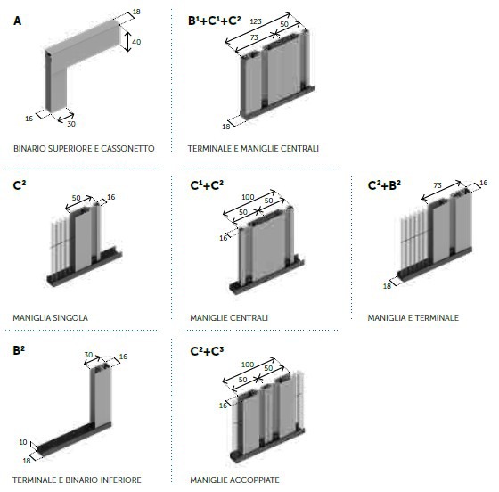 Zanzariera Primed Mini Amby Plissettata plisse Laterale o apertura centrale 2 ante , ingombro telaio 2 cm , binario alto 1 cm - immagine 3
