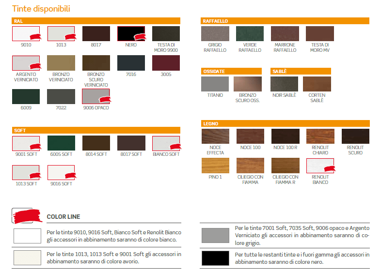 Zanzariera MV Line Wind 45 Laterale Rete Avvolgibile Molla - immagine 2
