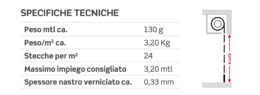 Tapparella P08 Profil Nova MV Line Alluminio Bassa Densita 9x4100006 2 e1716999693331