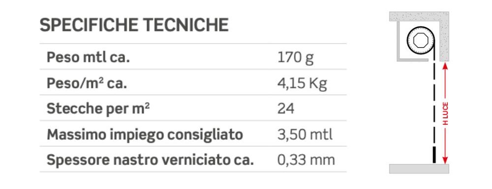 Tapparella SP14 Secur Profile MV Line Alluminio Alta Densita 9x4100005 2 e1717522598166